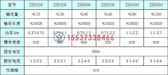 ���(d��ng)ݔ�͙C(j��)